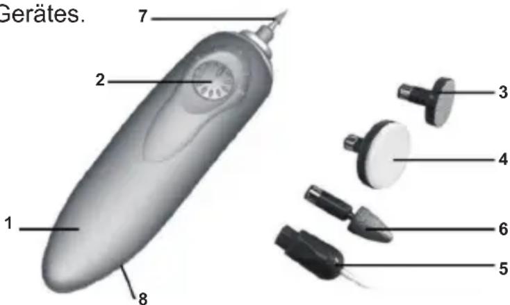 ARDES ARM283A - Technische informationen - 1