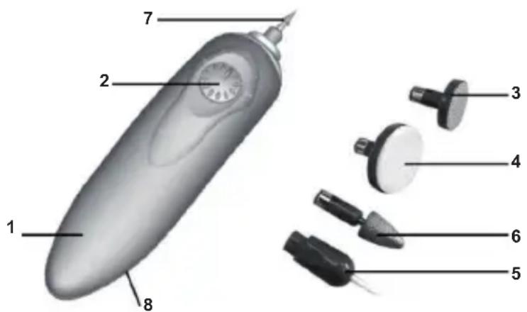 ARDES ARM283A - Informazioni tecniche - 1