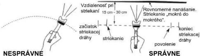 Güde PROFIM - Nikdy nestriekajte potraviny alebo chemikálie! - 1