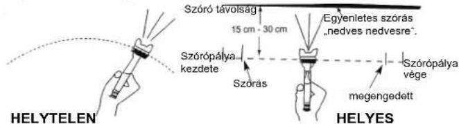 Güde PROFIM - Élelmiszert, vagy vegyszereket soha nem szabad - 1