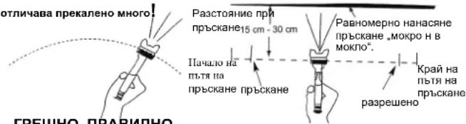 Güde PROFIM - химикали! - 1