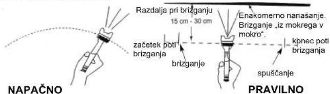 Güde PROFIM - Rokovanje - 1