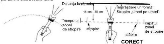 Güde PROFIM - Nu stropiți niciodată alimentele sau substanțele le! - 1