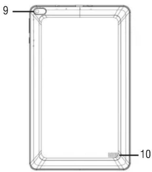 Trevi TAB 10 4G S2 - DESCRIPCIÓN DE LOS COMANDOS - 2