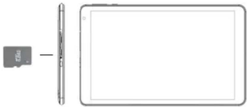 Trevi TAB 10 4G S2 - INSERIMENTO DI UNA MEMORIA ESTERNA MICRO SD - 1