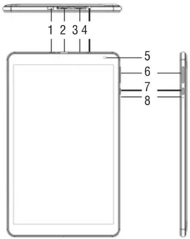 Trevi TAB 10 4G S2 - DESCRIPCIÓN DE LOS COMANDOS - 1
