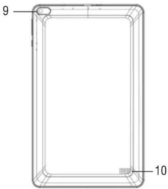 Trevi TAB 10 4G S2 - DESCRIPTION DE LA COMMANDE - 2