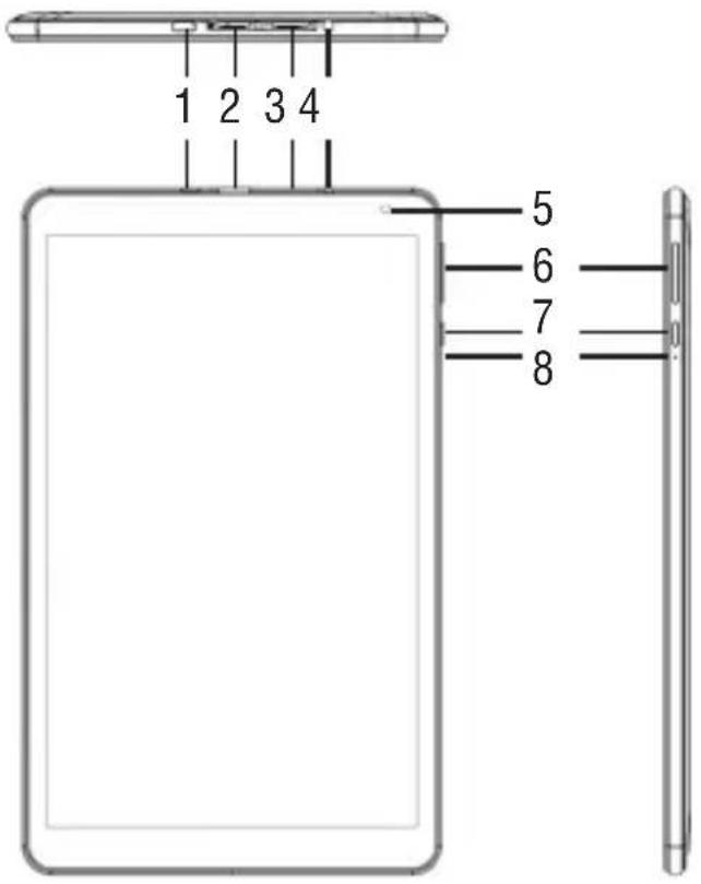 Trevi TAB 10 4G S2 - BEFEHLSBESCHREIBUNG - 1