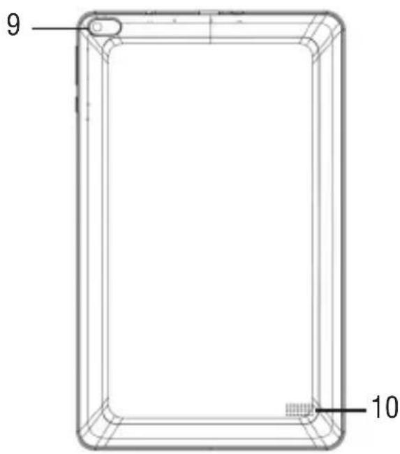 Trevi TAB 10 4G S2 - BEFEHLSBESCHREIBUNG - 2