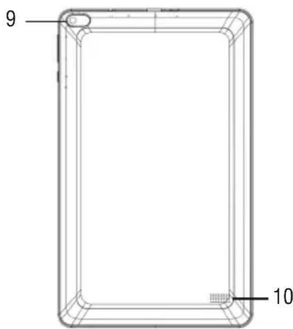 Trevi TAB 10 4G S2 - IMPORTANTE - 2