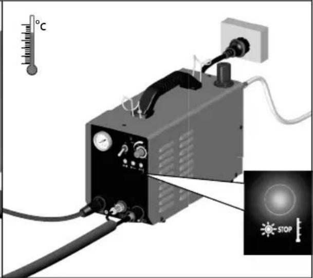 Güde GPS 40A - DE Inbetriebnahme - 36