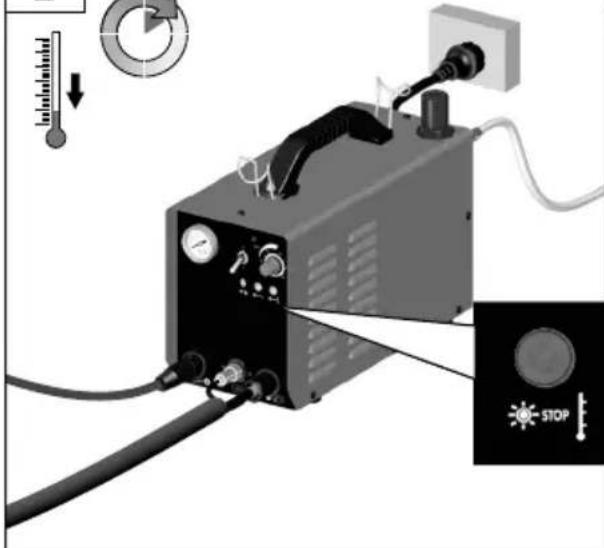 Güde GPS 40A - DE Inbetriebnahme - 37