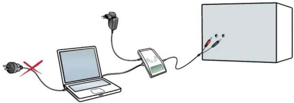 RaySafe Xi - MEASURE MODE (MODE DE MESURE) - 2