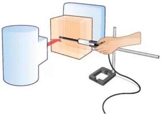 RaySafe Xi - MESURE TRANSPARENTE - 1