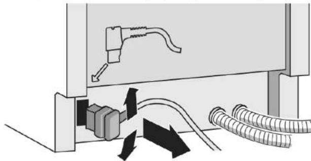 SIEMENS SE43HS32UE - Virtajohdon irrottaminen pistorasiasta - 1