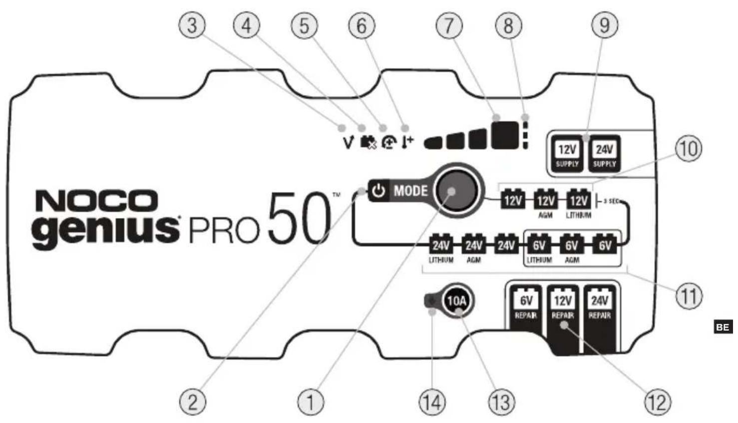 NOCO Genius Pro 50 - Час зарадкі. - 1