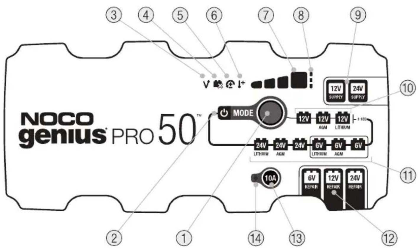 NOCO genius® PRO 50™ MODE 12V 12V 12V LITHIUM 24V 24V 24V 6V 6V 6V LITHIUM AGM LITHIUM AGM 10A 6V 12V 24V REPAIR REPAIR REPAIR ③ ④ ⑤ ⑥ ⑦ ⑧ ⑨ ② ① ② ③ ④ ⑤ ⑥ ⑦ ⑧ ⑨ ⑩ ⑪ ⑫ ⑬ ⑭ ⑮ ⑯ ⑰ ⑱ ⑲ ⑳ ㉑ ㉒ ㉓ ㉔ ㉕ ㉖ ㉗ ㉘ ㉙ ㉚ ㉛ ㉜ ㉝ ㉟ ㉳ ㉻ ㉒ ㉓ ㉔ ㉕ ㉖ ㉗ ㉘ ㉙ ㉚ ㉛ ㉜ ㉝ ㉟ ㉟A