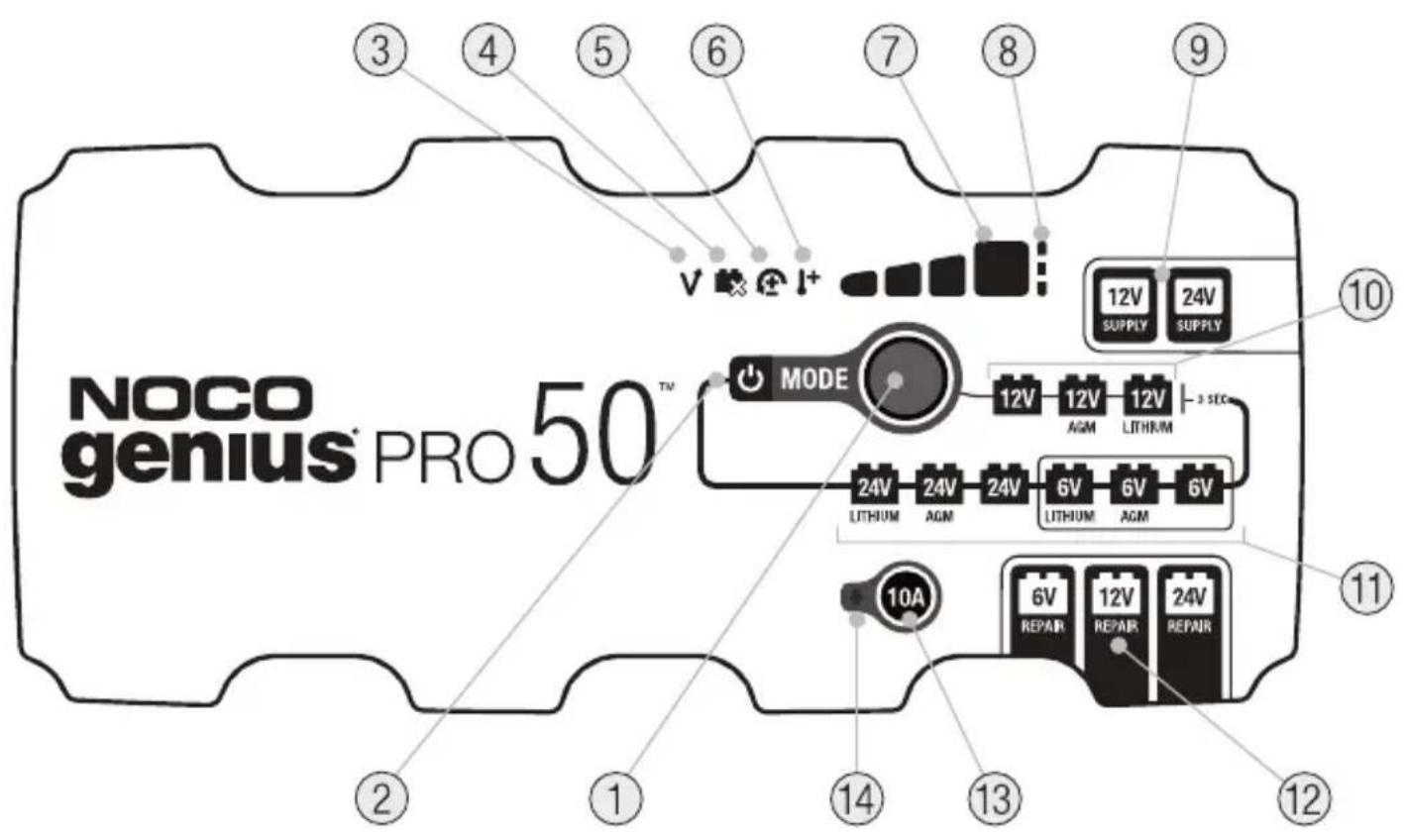 NOCO Genius Pro 50 - Tiempos de carga. - 1