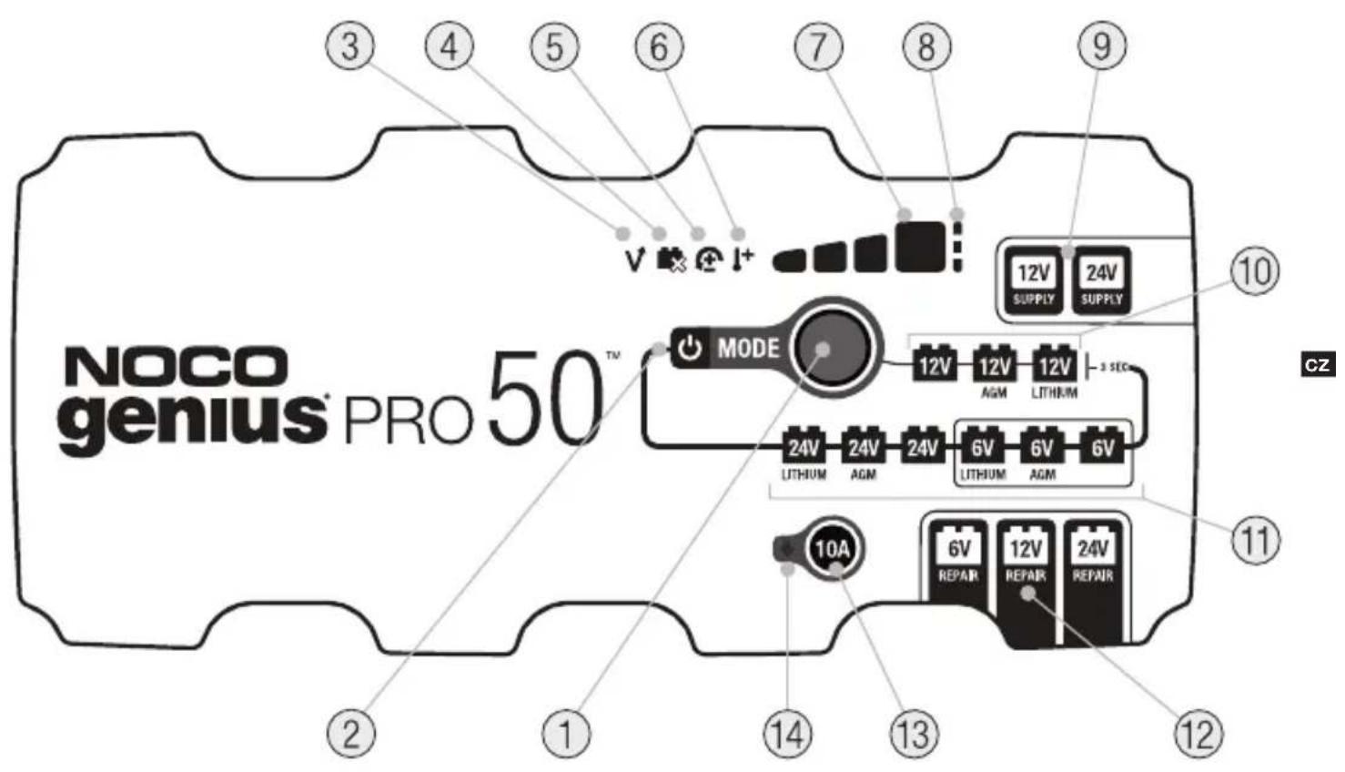 NOCO Genius Pro 50 - Doba nabíjení. - 1