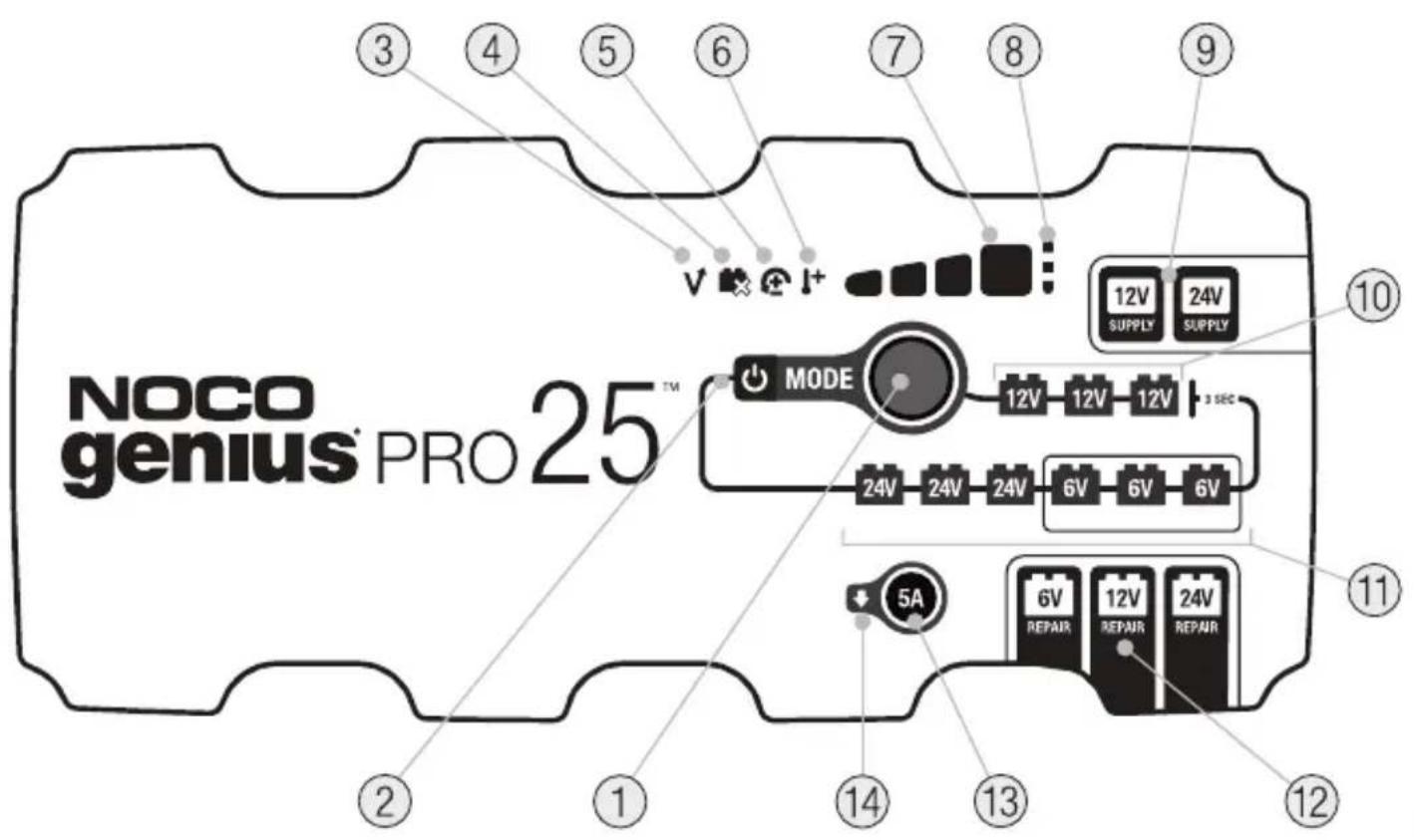 NOCO Genius Pro 25 - 充電時間。 - 1
