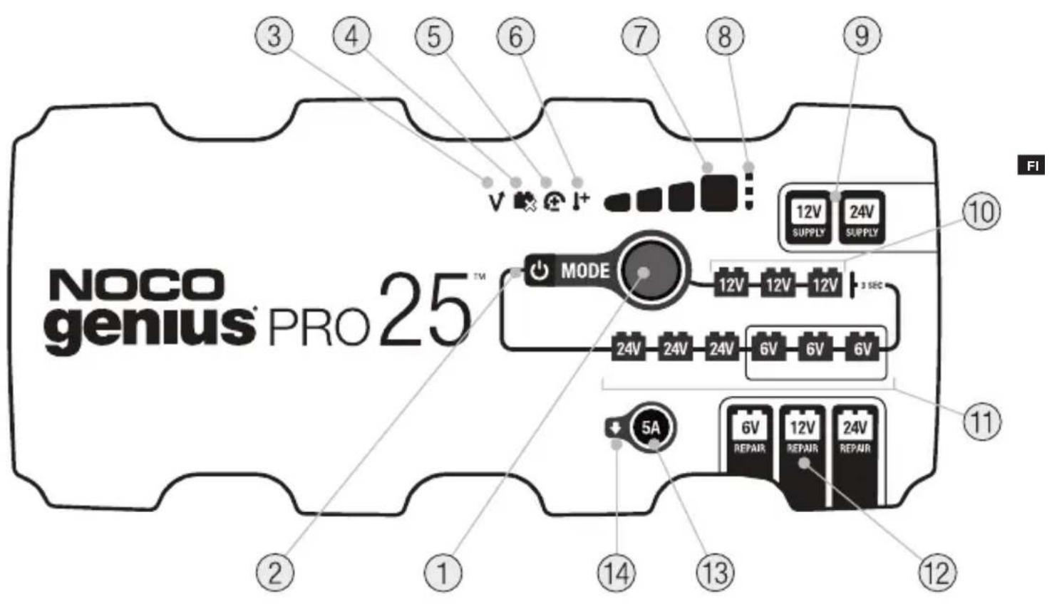 NOCO Genius Pro 25 - Latausajat. - 1