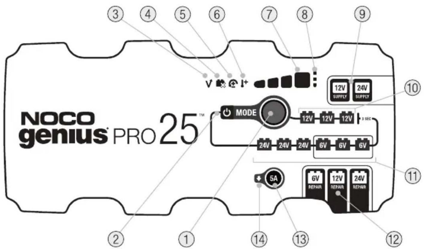 NOCO Genius Pro 25 - Laadmisajad. - 1