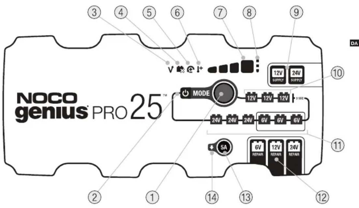 NOCO Genius Pro 25 - Opladningstider. - 1