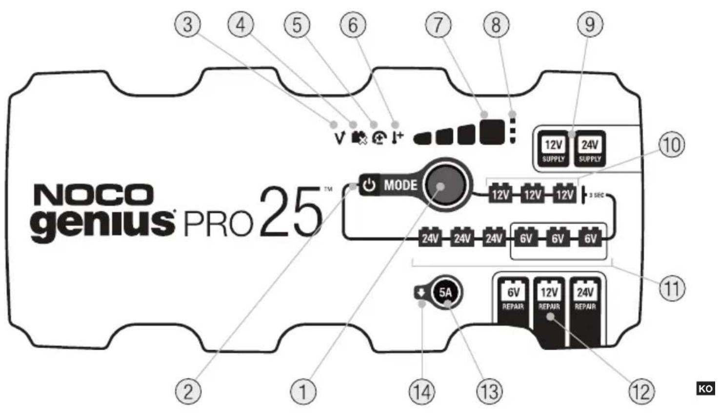 NOCO Genius Pro 25 - FARA - 1