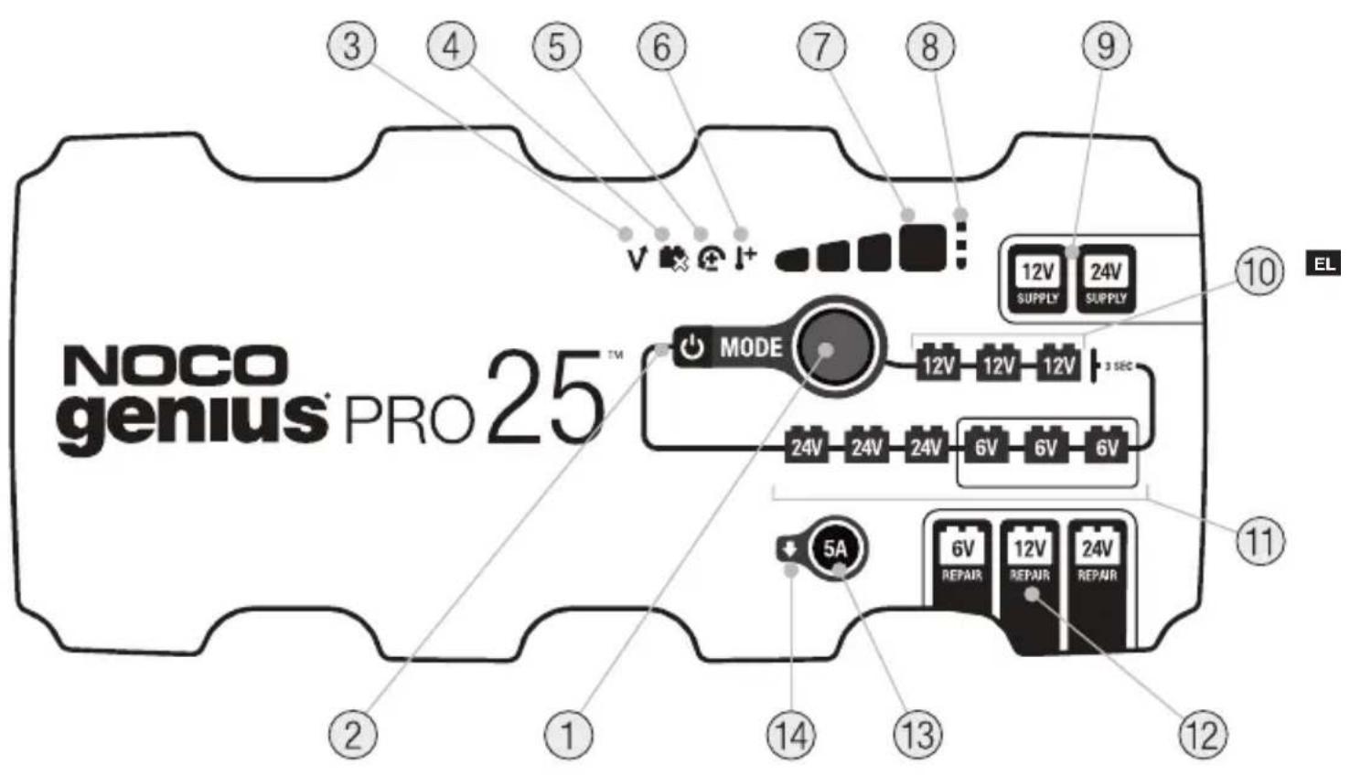 NOCO Genius Pro 25 - XpovoiΦoPTionc. - 1