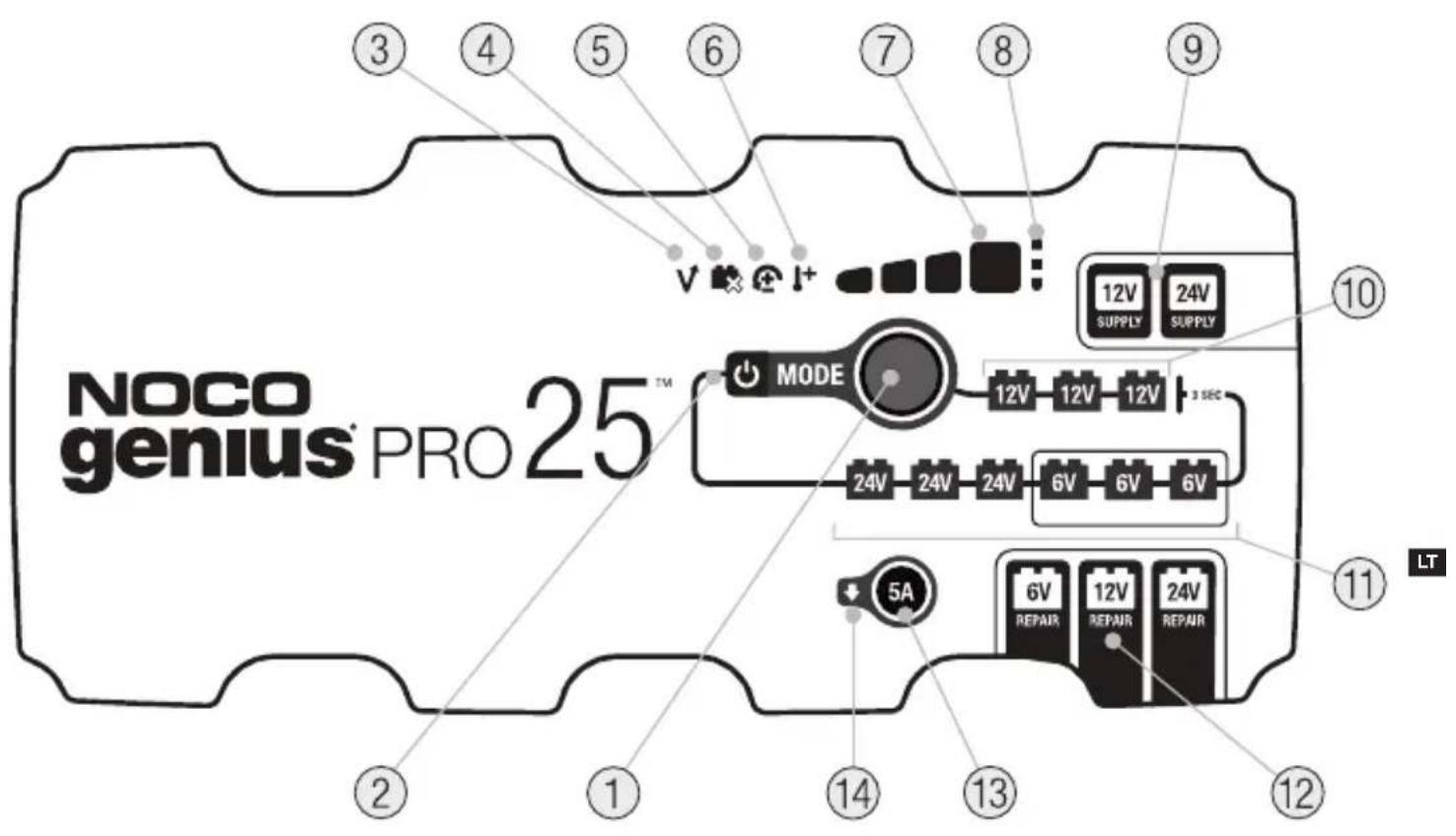 NOCO Genius Pro 25 - Jkrovimo laikas. - 1