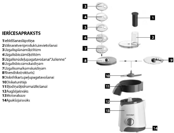 Concept ES1010 - concept - 1