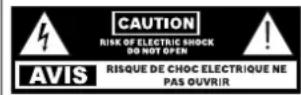 ELECTRO-VOICE PXM12MP - Consignes de sécurité importantes - 1