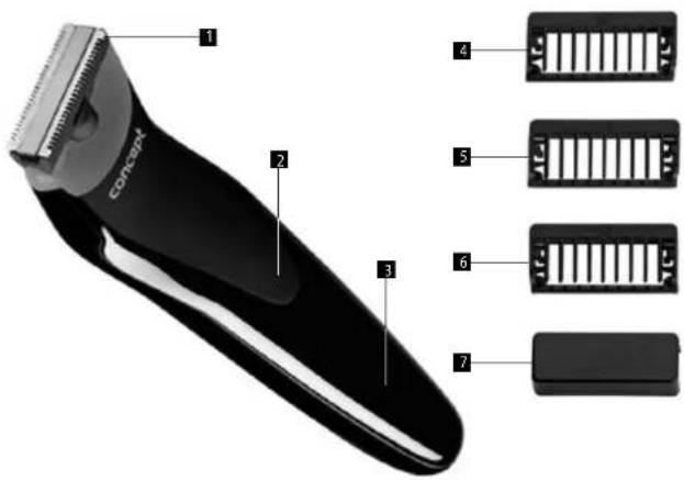 Concept ZA7040 - DESCRIPTION DU PRODUIT - 1