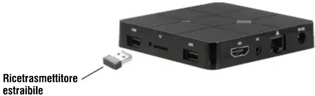 Trevi IP 360 S8 - TELECOMANDO/AIR MOUSE WIRELESS - 2
