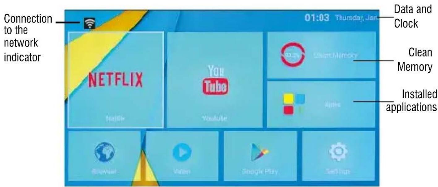 Trevi IP 360 S8 - HOME menu - 1