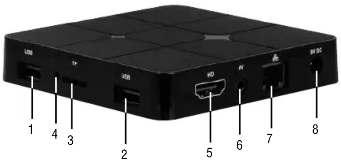 Trevi IP 360 S8 - DESCrizIONE COLLEGAMENTI UNITA’/TELECOMANDO - 1