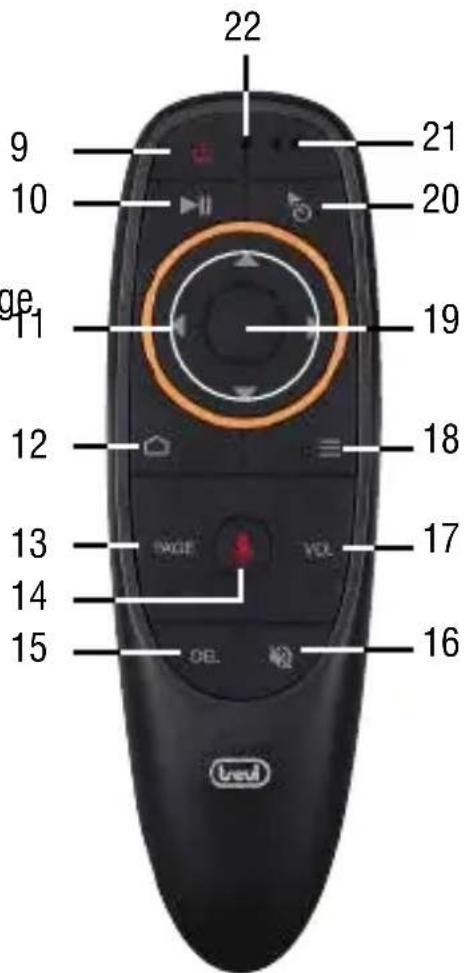 Trevi IP 360 S8 - AIR MOUSE WIRELESS - 1