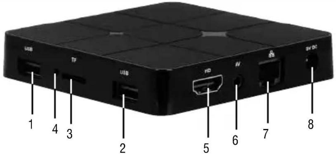 Trevi IP 360 S8 - CONNECTIONS AND REMOTE CONTROL - 1