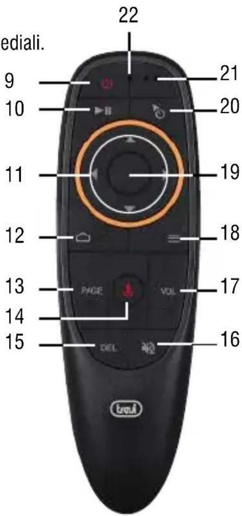 Trevi IP 360 S8 - TELECOMANDO/AIR MOUSE WIRELESS - 1