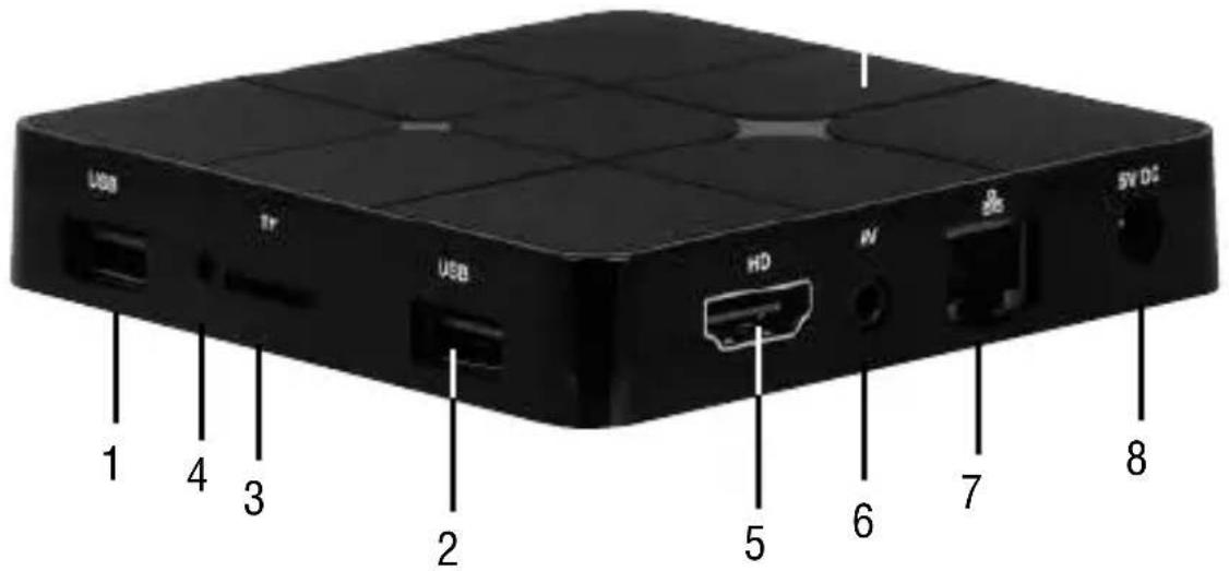 Trevi IP 360 S8 - BESCHREIBUNG DER BEDIENELEMENTE - 1