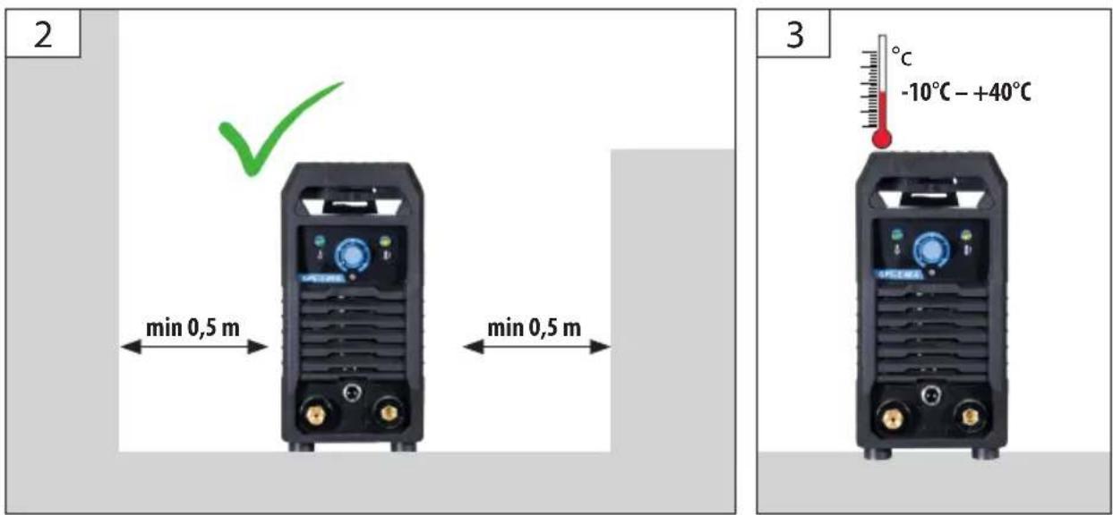Güde GPSE 40 A.3 - GPS-E 40 A.3 - 13