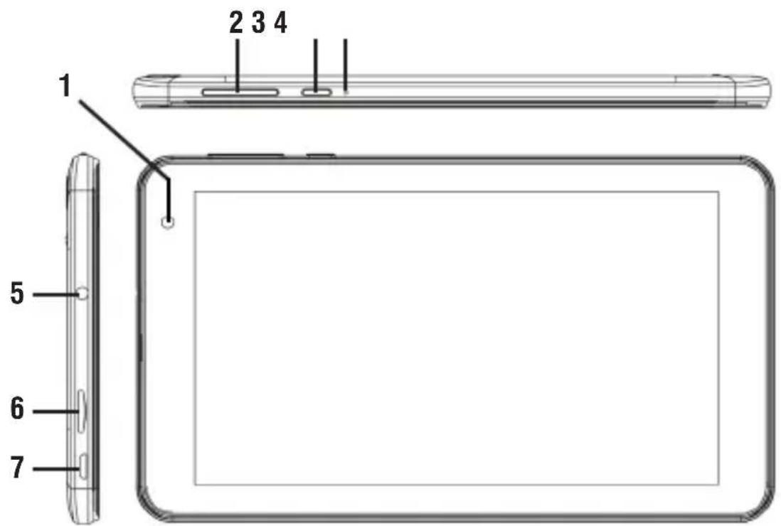 Trevi KIDTAB 7 S03 - AUSSEHEN - 1