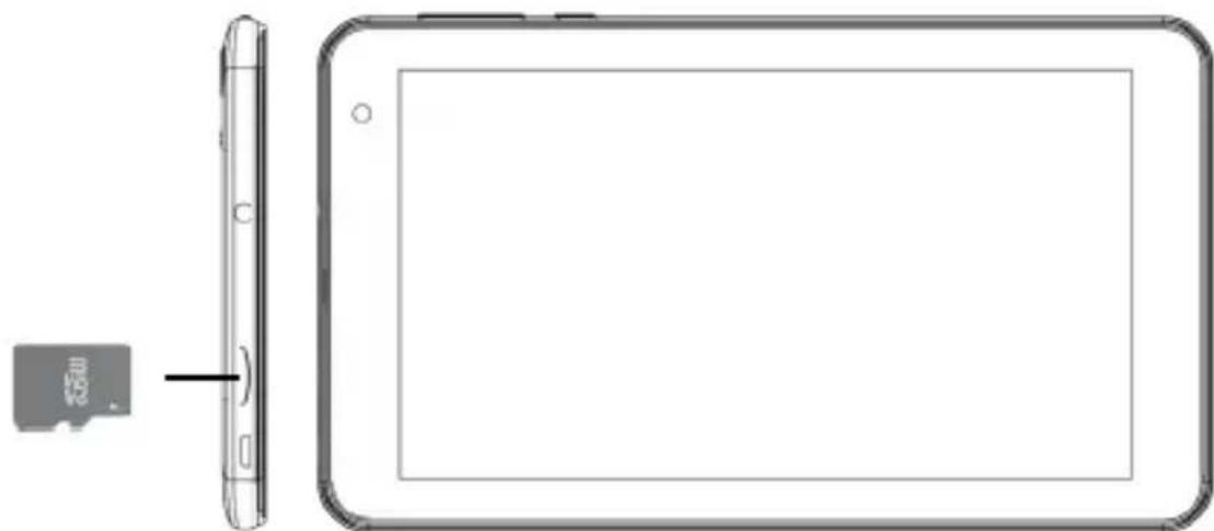 Trevi KIDTAB 7 S03 - INSERTIMENTO DI UNA MEMORIA ESTERNNA MICRO SD - 1