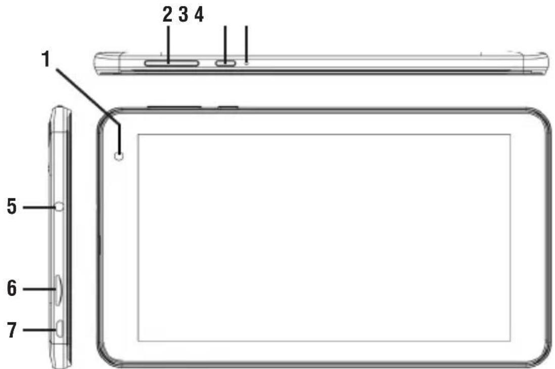 Trevi KIDTAB 7 S03 - L'APPARENCE DU PRODUIT - 1