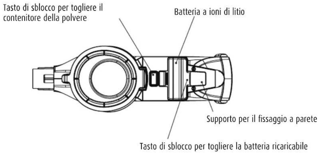 GENIUS Invictus X7 - Dispositivo portatile - 2
