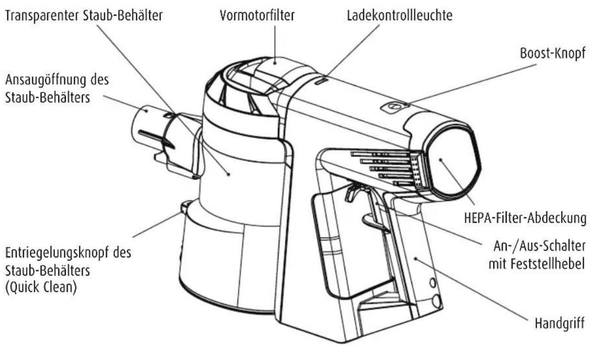 GENIUS Invictus X7 - Das Handgerät - 1