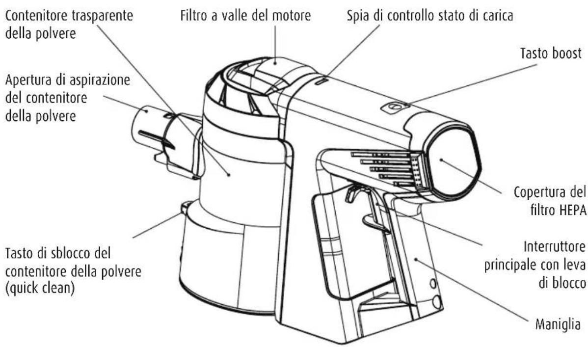 GENIUS Invictus X7 - Dispositivo portatile - 1