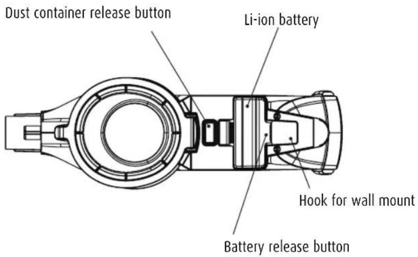 GENIUS Invictus X7 - Main unit - 2
