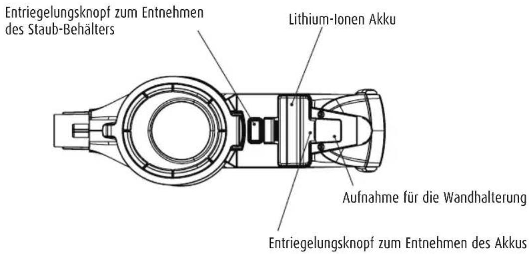 GENIUS Invictus X7 - Das Handgerät - 2