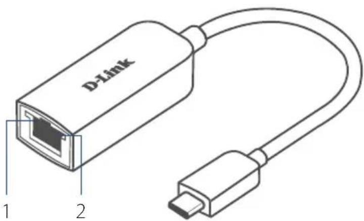 D-LINK DUBE250 - INDICADORES LED - 1